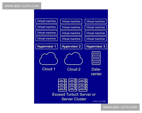 远程协同工具广泛应用 重构赛事执行团队工作模式